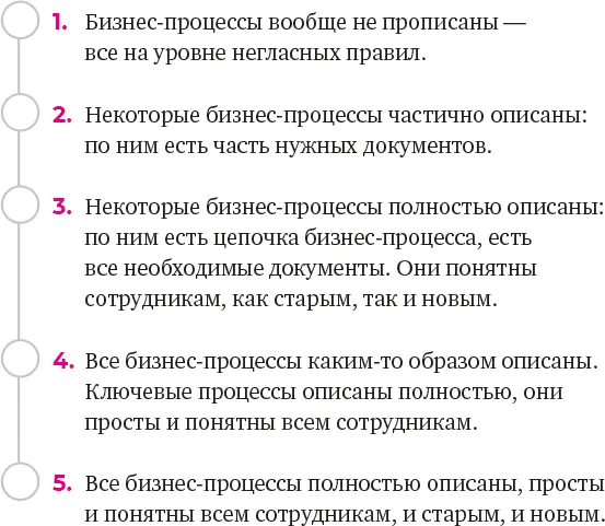Прописаны ли у вас документы для работы на отдельных должностях Должностные - фото 18