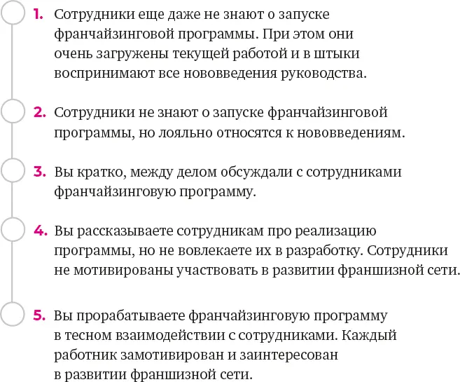 Про работу с внутрикорпоративными конфликтами вы можете прочитать в книге - фото 25