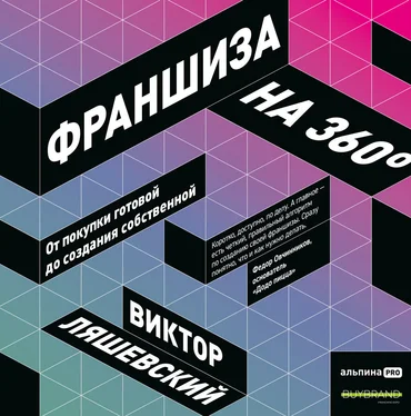 Виктор Ляшевский Франшиза на 360° / От покупки готовой до создания собственной обложка книги