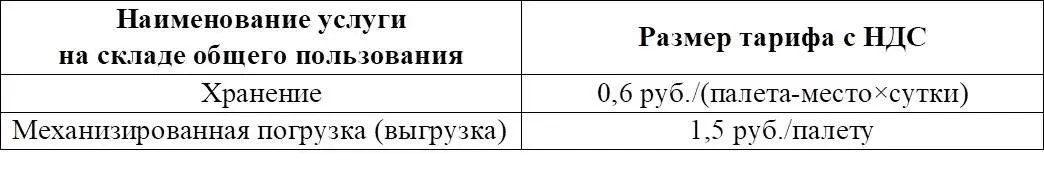 Итак согласно условию задачи торговая сеть будет нести издержки связанные с - фото 10