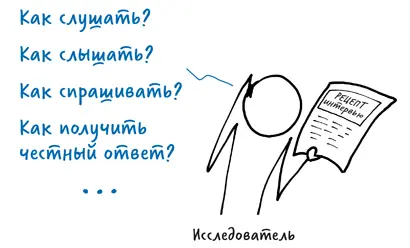 Последние 20 лет я изучал мнение людей с помощью глубинных интервью И мне ни - фото 1