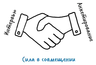 Максимально точные результаты дает именно партнерство методологий Просто по - фото 11