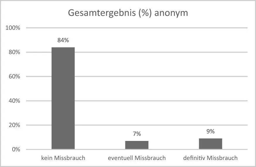 Bild vergrößern 36 Abb 3 Bild vergrößern 37 Abb 4 - фото 3