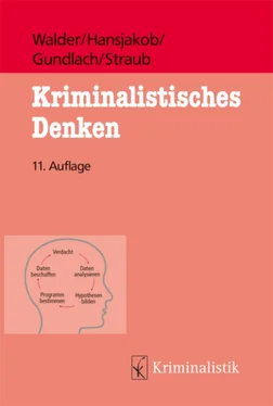 Hans Walder Kriminalistisches Denken обложка книги