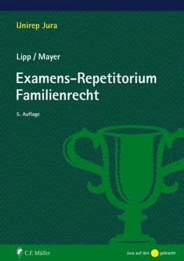 Martin Lipp Examens-Repetitorium Familienrecht обложка книги