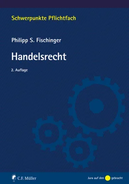 Philipp S. Fischinger Handelsrecht обложка книги