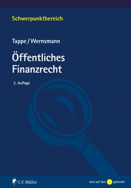 Henning Tappe Öffentliches Finanzrecht обложка книги