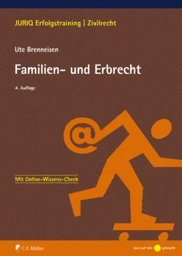 Ute Brenneisen Familien- und Erbrecht обложка книги