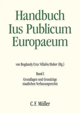 Martin Loughlin Handbuch Ius Publicum Europaeum обложка книги