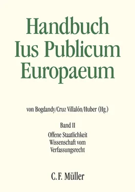 Adam Tomkins Handbuch Ius Publicum Europaeum обложка книги