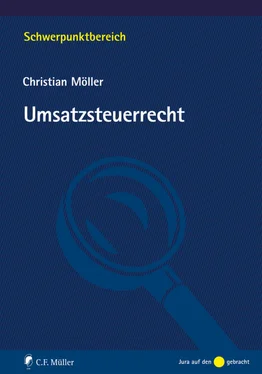 Christian Möller Umsatzsteuerrecht обложка книги