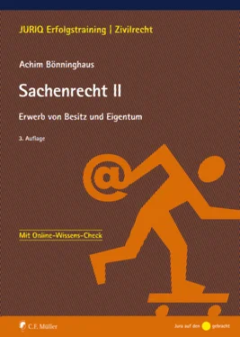 Achim Bönninghaus Sachenrecht II обложка книги