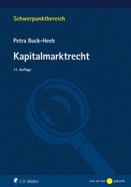 Petra Buck-Heeb Kapitalmarktrecht обложка книги