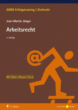 Jean-Martin Jünger Arbeitsrecht обложка книги