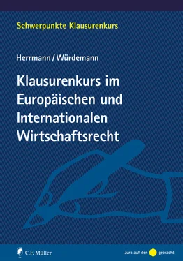 Christoph Herrmann Klausurenkurs im Europäischen und Internationalen Wirtschaftsrecht обложка книги