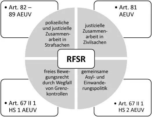 Bild vergrößern 71 Konkret steht hinter diesem Ziel zunächst die - фото 8