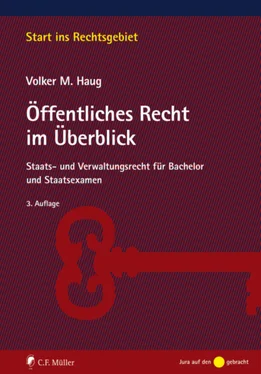 Volker M. Haug Öffentliches Recht im Überblick обложка книги