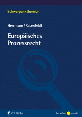 Christoph Herrmann Europäisches Prozessrecht обложка книги