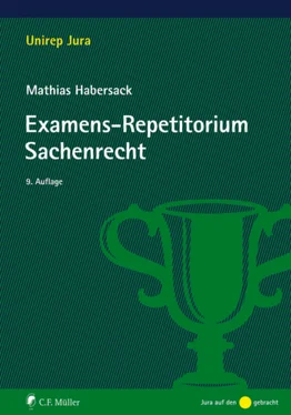 Mathias Habersack Examens-Repetitorium Sachenrecht обложка книги
