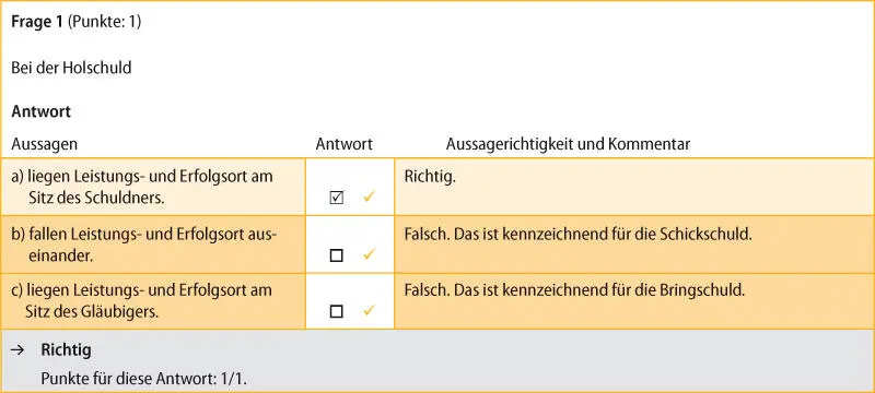 Bild vergrößern Schließlich geht es um das Anwenden und Einübendes - фото 5