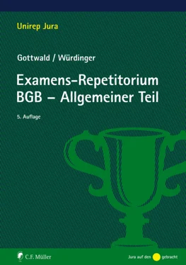 Peter Gottwald Examens-Repetitorium BGB-Allgemeiner Teil обложка книги