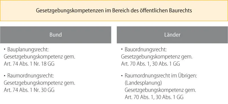 Bild vergrößern 24 Seit dem von Rechtsprechung und Literatur grundsätzlich - фото 12