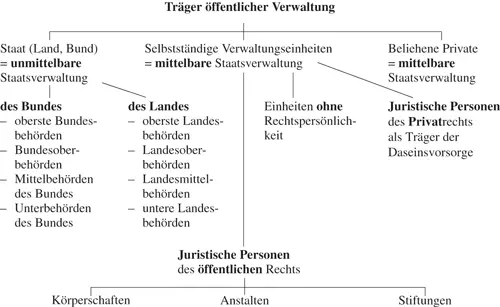 Bild vergrößern 3 Stellen der Europäischen Union 155 Dieser ohnehin - фото 9