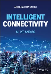 Abdulrahman Yarali - Intelligent Connectivity