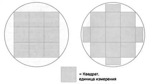 РИС 6 Теория бесконечных множеств это область в которой нет ничего - фото 47