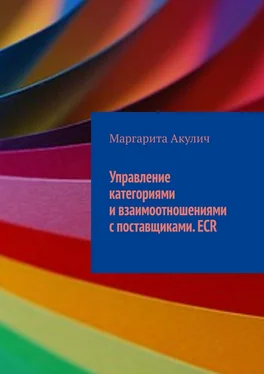 Маргарита Акулич Управление категориями и взаимоотношениями с поставщиками. ECR обложка книги