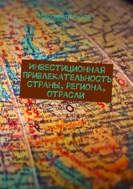 Маргарита Акулич Инвестиционная привлекательность страны, региона, отрасли обложка книги