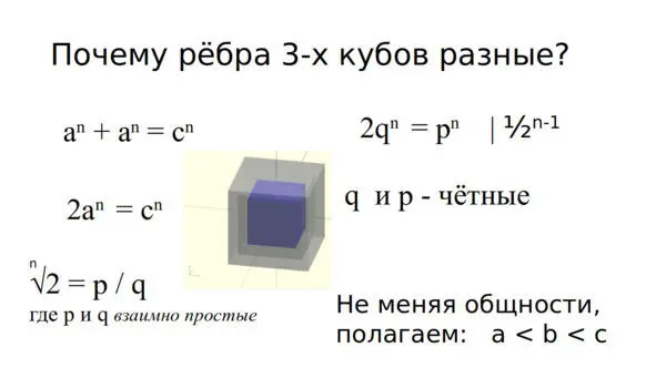 Рис 11 Целые числа a b c будут обязательно разные Доказательство от - фото 2