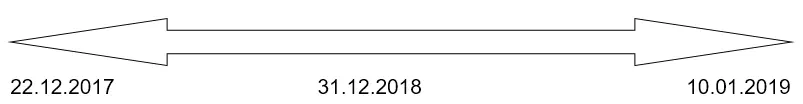 Als regelmäßig wiederkehrend gelten z B die wöchentlichen monatlichen - фото 6