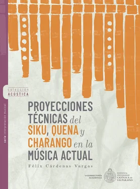 Félix Cárdenas Vargas Proyecciones técnicas del Siku, Quena y Charango en la música actual обложка книги