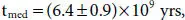 which is significantly greater than the EarthSolar System age Since roughly - фото 5