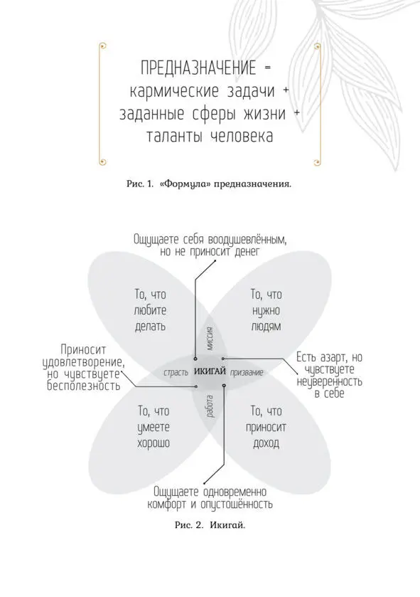 Но чтобы исполнить это предназначение каждому из нас дан свой собственный - фото 2