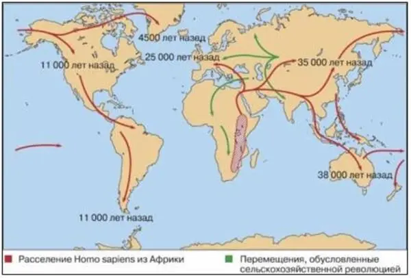 Свободно расселялись еще со времен неолита однородные по своему культурному и - фото 7