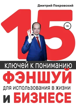 Дмитрий Покровский 15 ключей к пониманию фэншуй для использования в жизни и бизнесе обложка книги