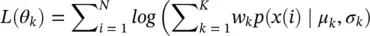 The EM algorithm alternates between updating the posterior probabilities used - фото 121