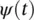 is not band limited it is necessary to suppress the values outside the - фото 171