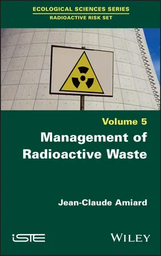 Jean-Claude Amiard Management of Radioactive Waste обложка книги