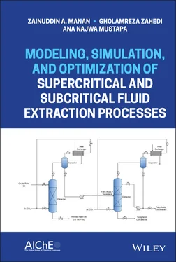 Zainuddin A. Manan Modeling, Simulation, and Optimization of Supercritical and Subcritical Fluid Extraction Processes обложка книги
