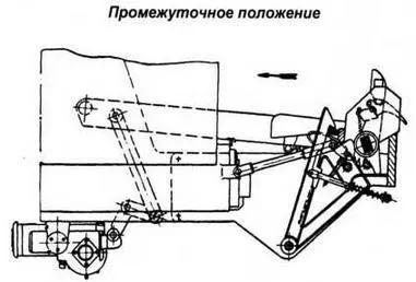Схема работы механизма выброса 1 казенник пушки 2 тяга 3 копир 4 - фото 31