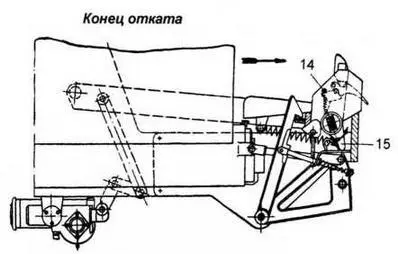Схема работы механизма выброса 1 казенник пушки 2 тяга 3 копир 4 - фото 32