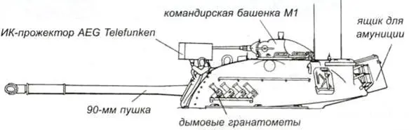 М48А2 M48A2GA2 Танк M48A2GA2 в экспозиции Военноисторического музея в - фото 29
