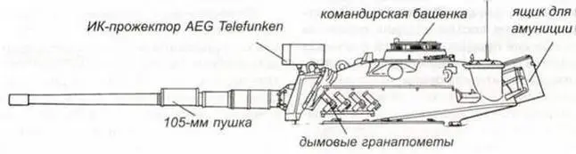 M48A2GA2 Танк M48A2GA2 в экспозиции Военноисторического музея в Дрездене - фото 30