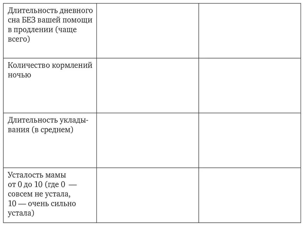 А теперь я попрошу заполнить первый столбец таблицы Было стало Особенно ее - фото 5