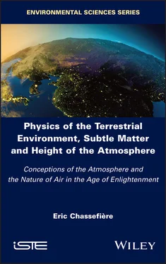 Eric Chassefiere Physics of the Terrestrial Environment, Subtle Matter and Height of the Atmosphere обложка книги