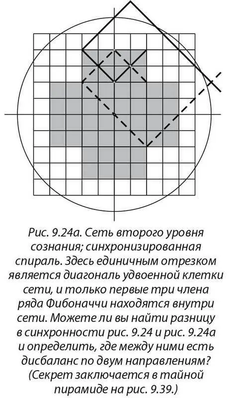 На рисунке 925 изображен канон Витрувия то есть сеть 10 на 12 Когда вы - фото 26