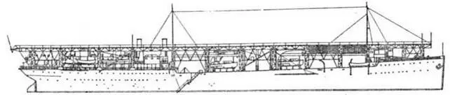 USS LANGLEY 1929 USS LANGLEY 1942 Тип Langley 1 ед Постройка - фото 6